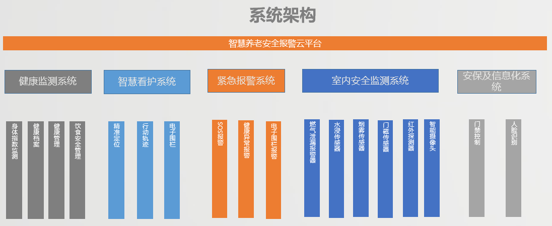 优发国际|随优而动一触即发