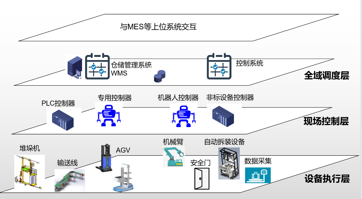优发国际|随优而动一触即发