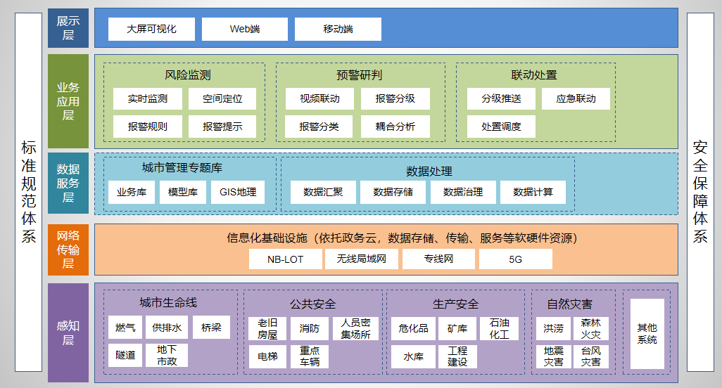 优发国际|随优而动一触即发
