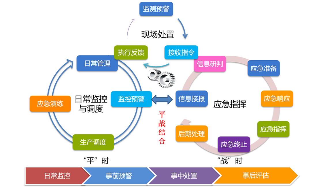 优发国际|随优而动一触即发